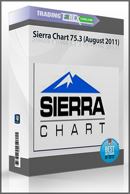 Sierra chart forex