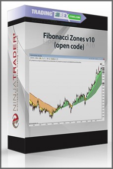 Fibonacci Zones v10 (open code)