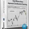 Jerry Simmons – East Meets West. Japnese Candlestick Charting (Video 2.58 GB)