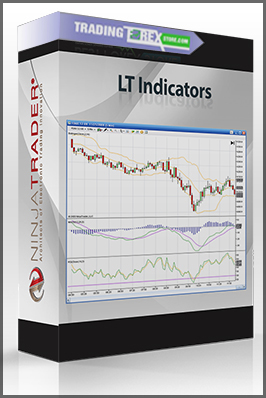 LT Indicators (Force, Progression Bars, Velocity)