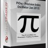 PiOsc – Precision Index Oscillator (Jan 2012)