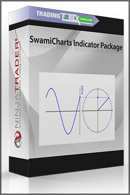 SwamiCharts Indicator Package (Essentials+Advanced+Daytrader)