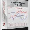 TJ Smart Money Index (May 2012)
