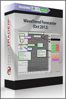 WaveTrend Forecaster (Oct 2012)