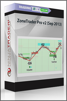 ZoneTrader Pro v2 (Sep 2013)