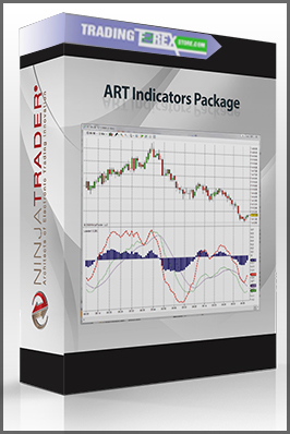 ART Indicators Package