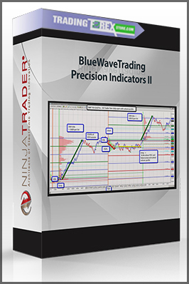 BlueWaveTrading Precision Indicators II