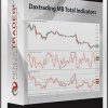 Daxtrading MB Total Indicators
