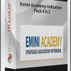 Emini Academy Indicators Pack 4.0.2
