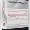 Fractal Pivot Confluence 2.2