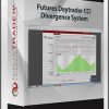 Futures Daytrader CCI Divergence System