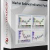 Market Balance Indicators Pack