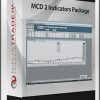 Messor Analytics Indicators Pack