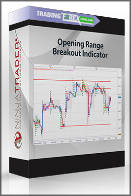Opening Range Breakout Indicator