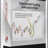 Sabertooth Trading Indicators Pack