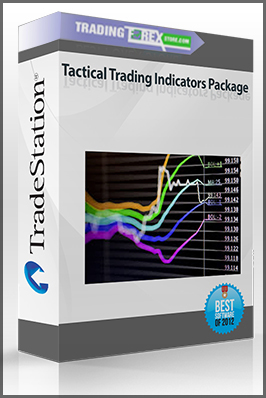 Tactical Trading Indicators Package