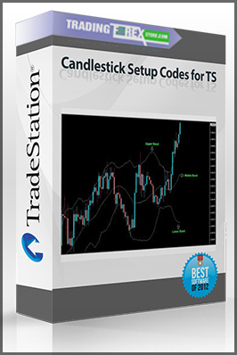 Candlestick Setup Codes for TS