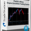 Charles LeBeau – Empire Eurodollar Trading System