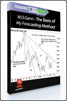 W D Gann The Basis Of My Forecasting Method - 