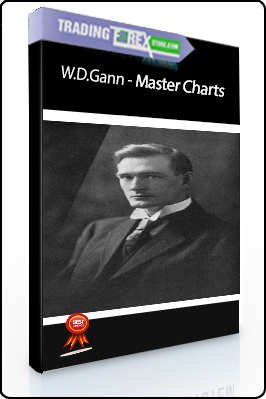 W.D.Gann – Master Charts