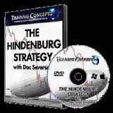 tradingconceptsinc – Hindenburg Strategy