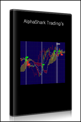 alphashark – AlphaShark Trading’s ThinkOrSwim Day Trading Ichimoku Cloud Indicator