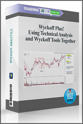 Wyckoff Plus! Using Technical Analysis and Wyckoff Tools Together