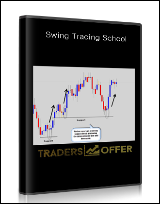 Swing Trading School