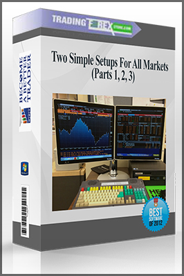 Rob Hoffman – Two Simple Setups For All Markets (Parts 1, 2, 3)