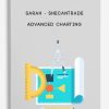 Sarah – Shecantrade – Advanced Charting