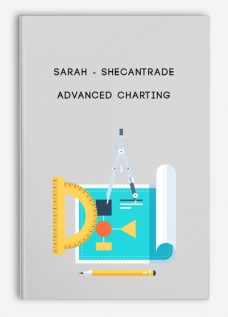 Sarah – Shecantrade – Advanced Charting