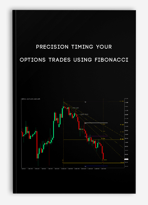 Precision Timing Your Options Trades Using Fibonacci