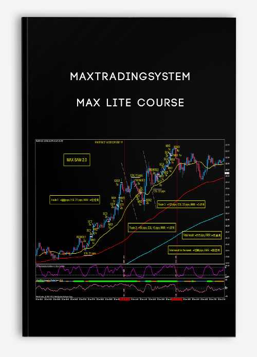 Maxtradingsystem – Max Lite Course