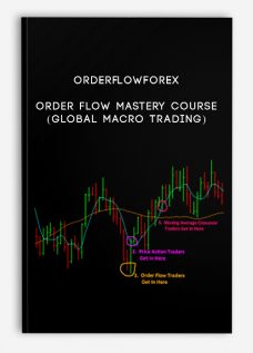 Orderflowforex – Order Flow Mastery Course (Global Macro Trading)