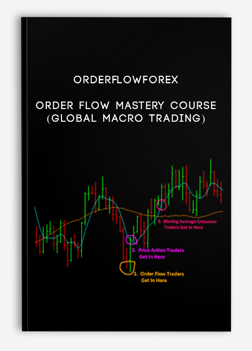 Orderflowforex – Order Flow Mastery Course (Global Macro Trading)