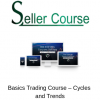 Basics Trading Course – Cycles and Trends
