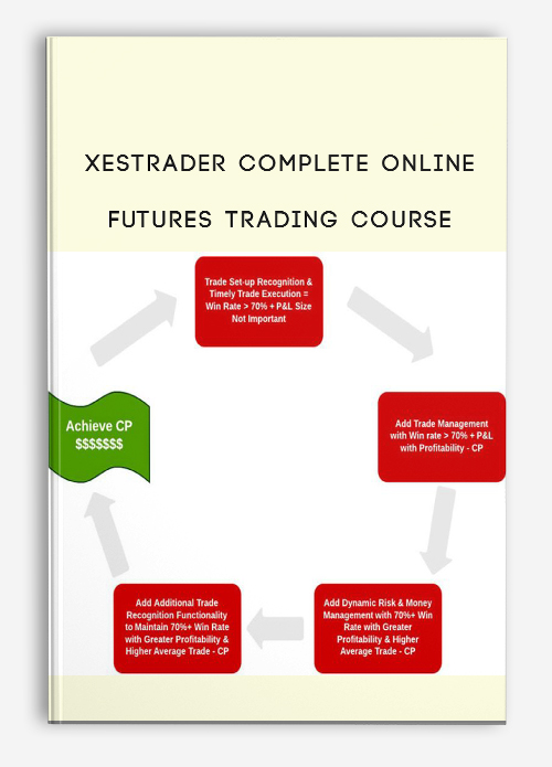 XEStrader Complete Online Futures Trading Course
