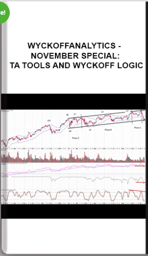 Wyckoffanalytics – November Special: TA tools and Wyckoff Logic