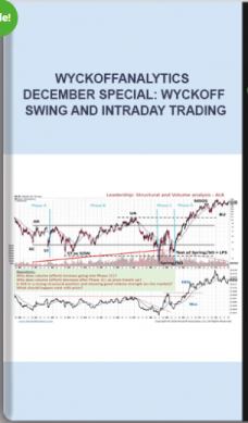 Wyckoffanalytics – December Special: Wyckoff Swing and Intraday Trading