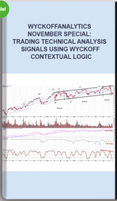 Wyckoffanalytics – November Special: Trading Technical Analysis Signals using Wyckoff Contextual Logic