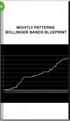 NIGHTLY PATTERNS – Bollinger Bands Blueprint