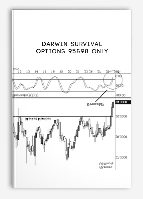 Options 95&98 Only by Darwin Survival