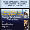 Vince Stanzione – Making Money From Financial Spread Trading