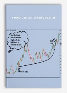 1 Minute In Out Trading System
