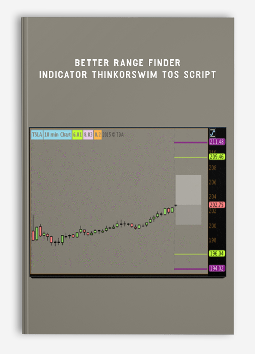 Better Range Finder Indicator ThinkorSwim TOS Script