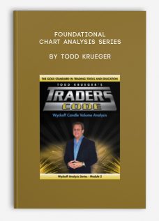 Professional Chart Reading Bootcamp by Tom Williams