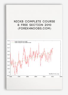 (forex4noobs.com) by NickB Complete Course & Free Section 2010