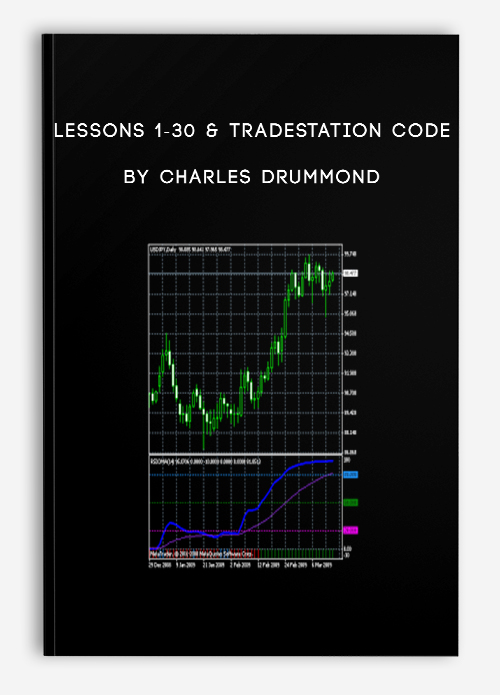 Lessons 1-30 & Tradestation Code by Charles Drummond
