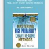 Mastering High Probability Chart Reading Methods by John Murphy