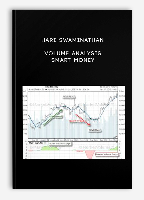Volume Analysis – Smart Money by Hari Swaminathan
